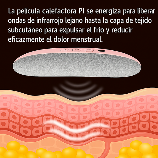 Flow Lex Cinturón Térmico Menstrual 💆‍♀️